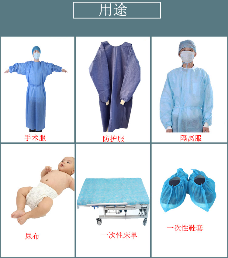 1705280980984074.jpg 厂家直销SMS无纺布SSMMS面料蓝色PP丙纶防水纺粘手术衣隔离服5.jpg